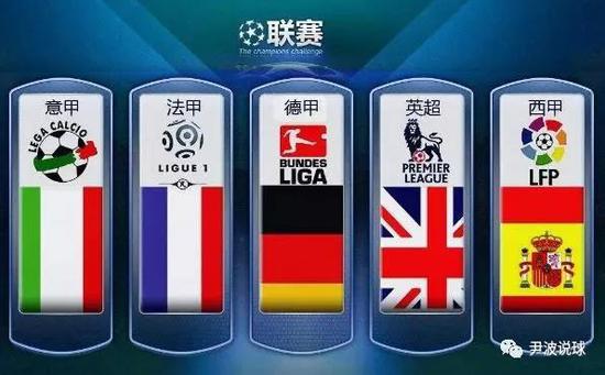 实现这种